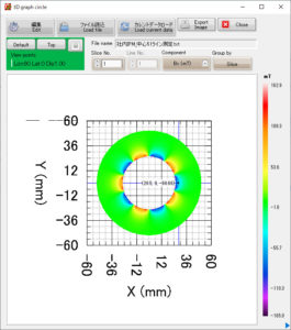 磁気測定結果の表面磁束密度分布3Dグラフ