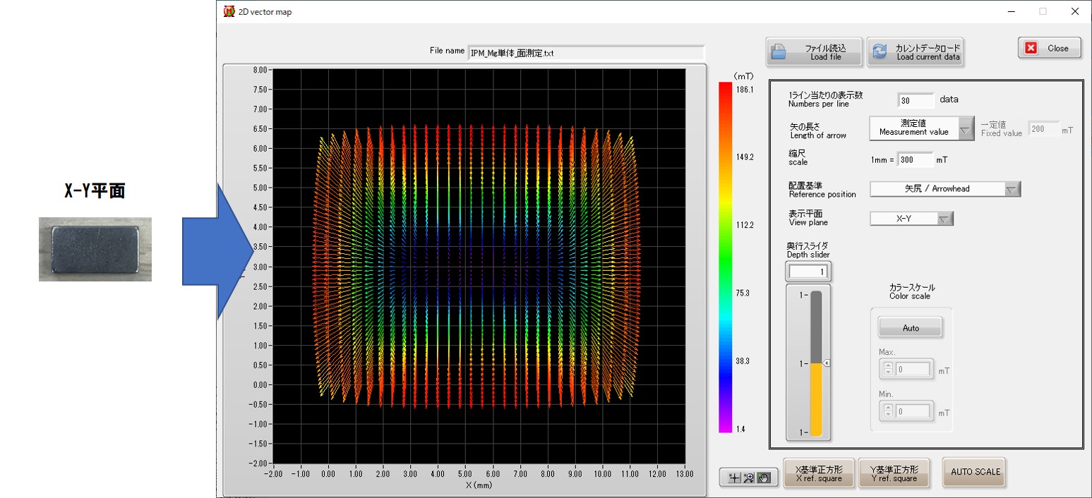 マグネットアナライザー(MTX)| 正確な磁束密度分布を測定
